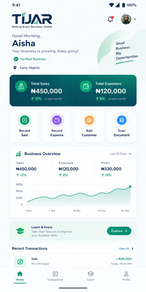 TIJAR mobile dashboard with sales, expenses, and business overview